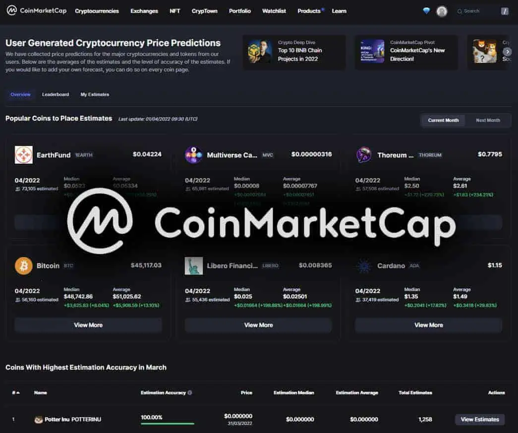 CoinMarketCap