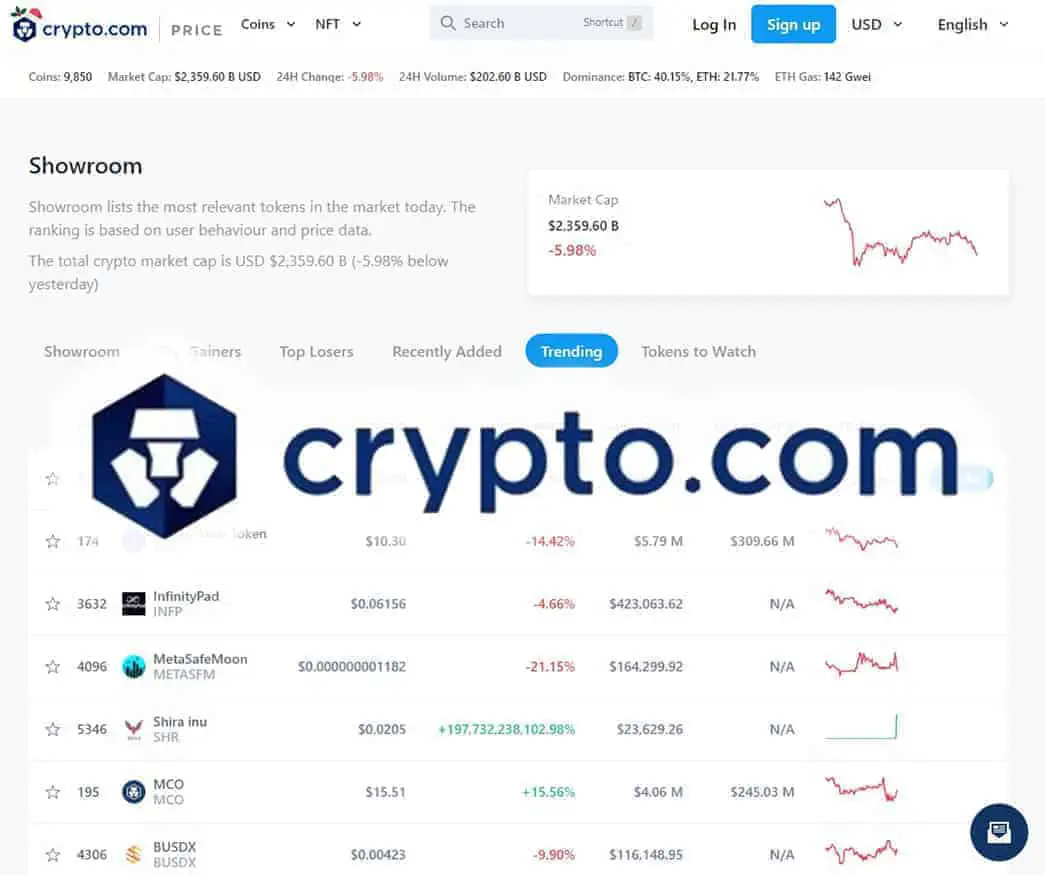Crypto.com Showroom